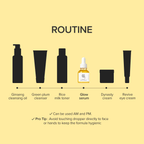 Beauty of Joseon Glow Serum : Propolis+Niacinamide 60ml