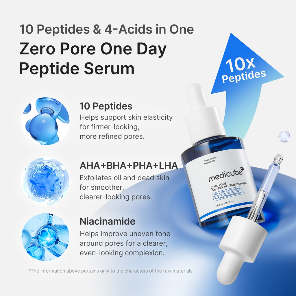 Zero Pore One Day Peptide Serum 30ml