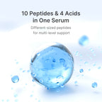 Zero Pore One Day Peptide Serum 30ml