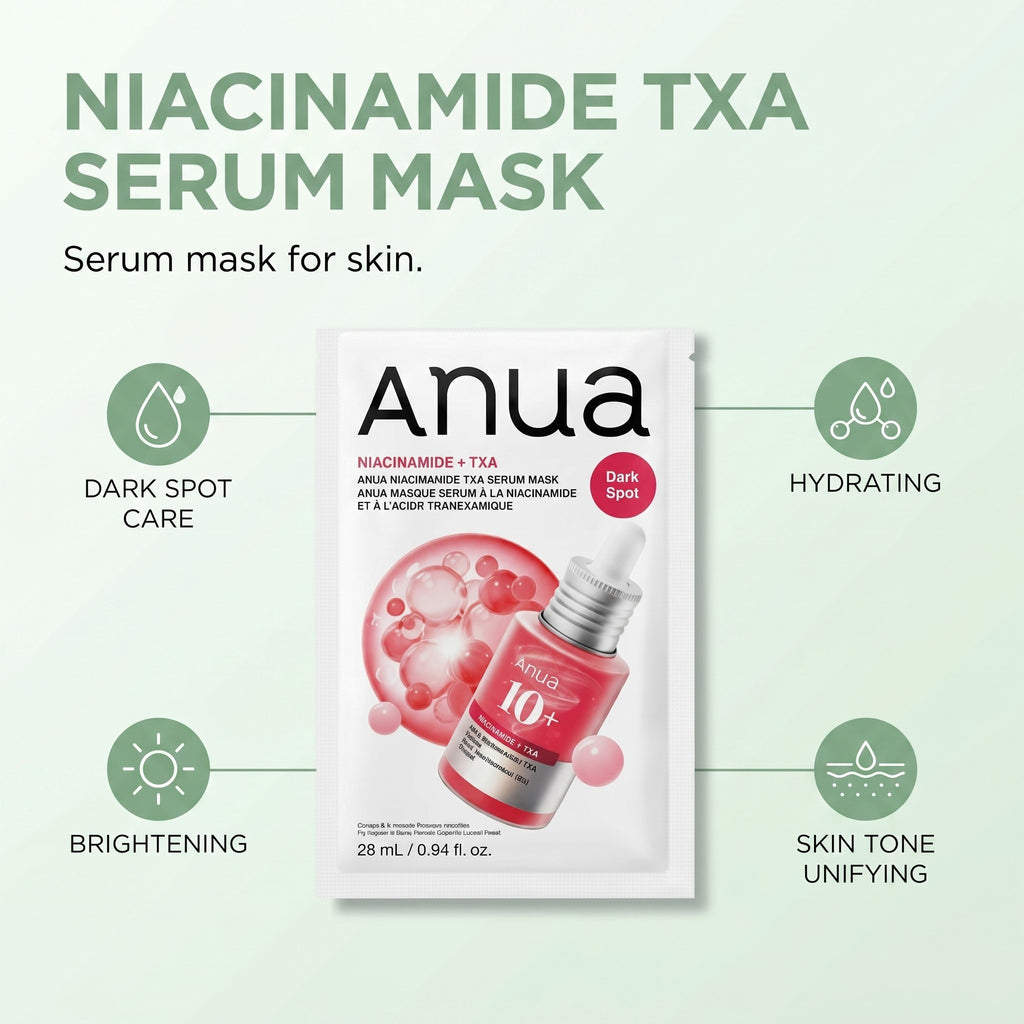 (Worldwide)(1EA) NIACINAMIDE TXA SERUM MASK 28ml
