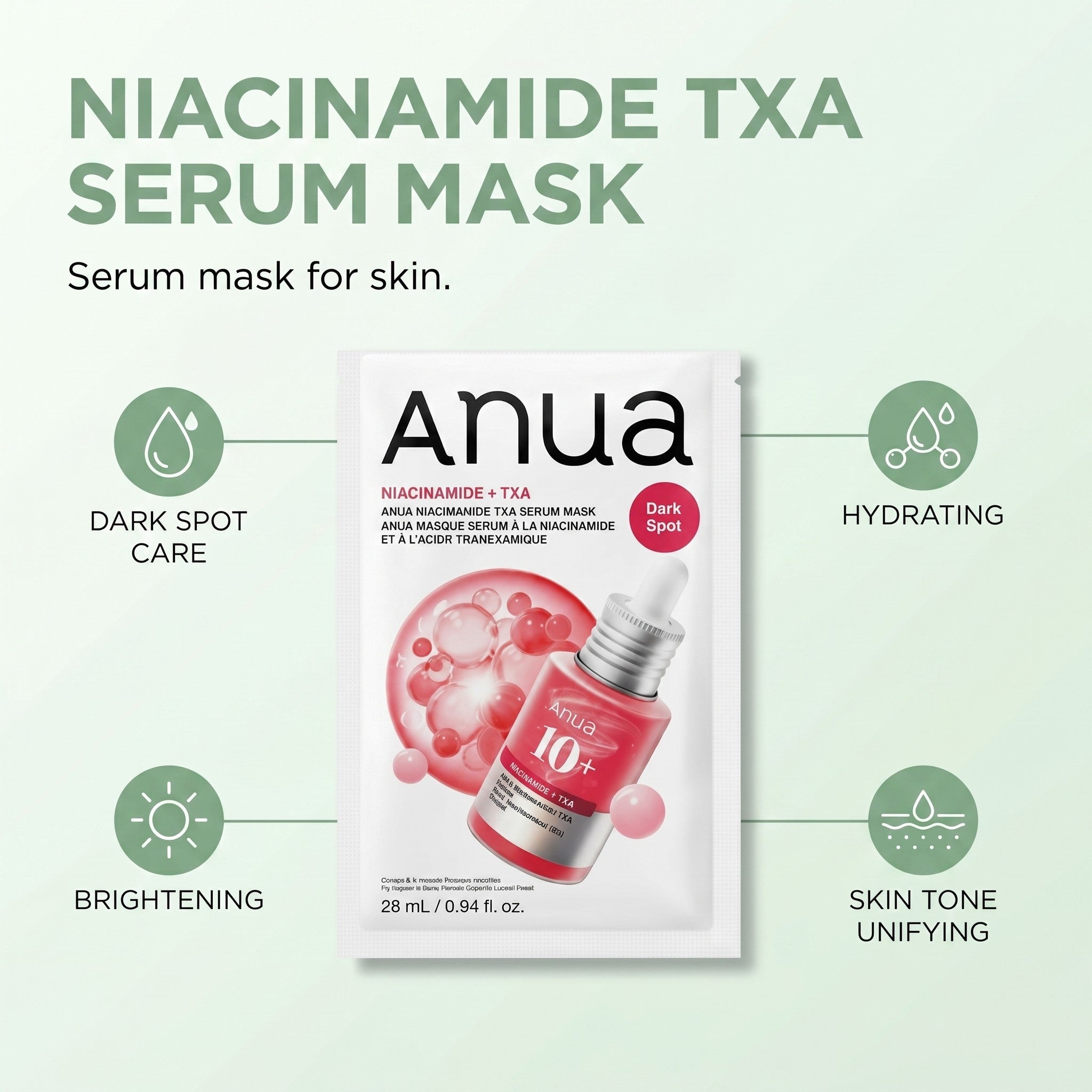 (Worldwide)(1EA) NIACINAMIDE TXA SERUM MASK 28ml