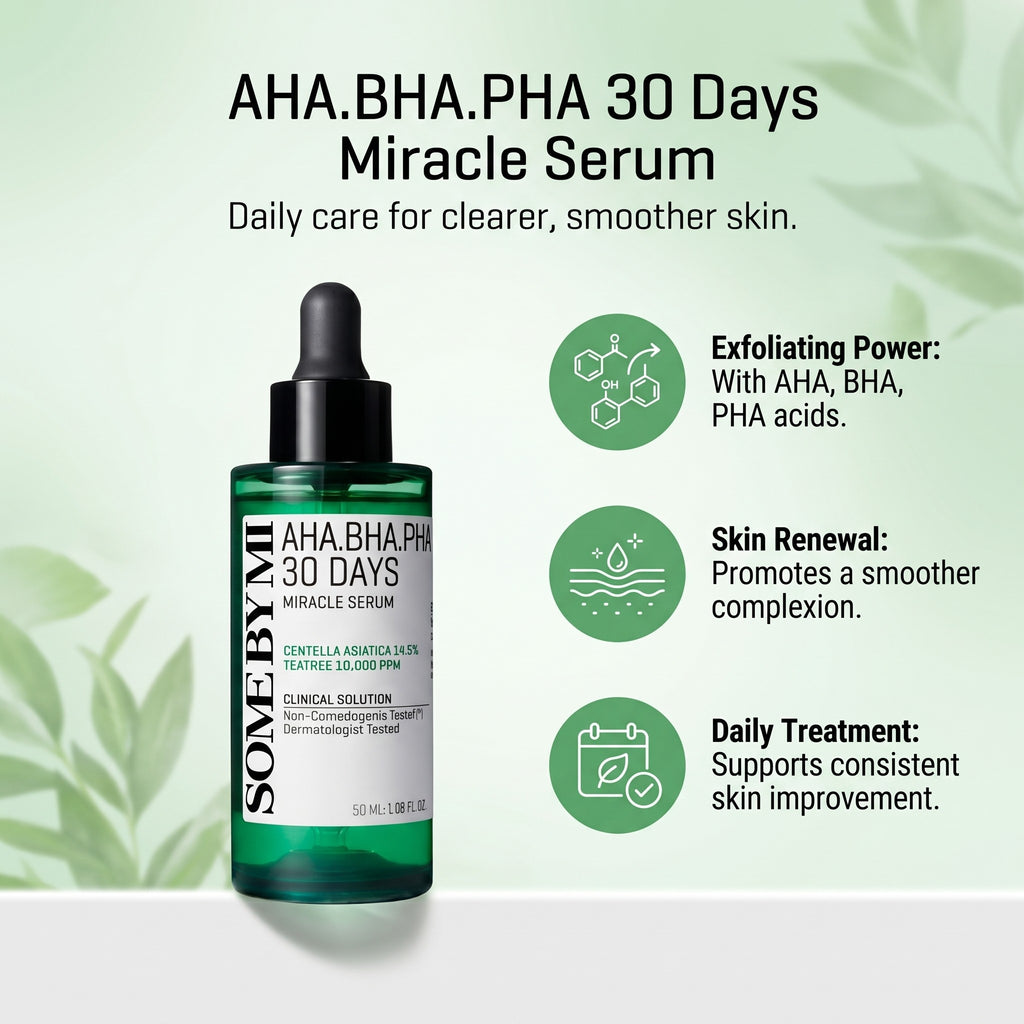 AHA.BHA.PHA 30 Days Miracle Serum 50ml