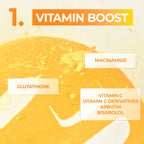 No.5+ Glutathione Vitamin Concentrated Toner 200ml