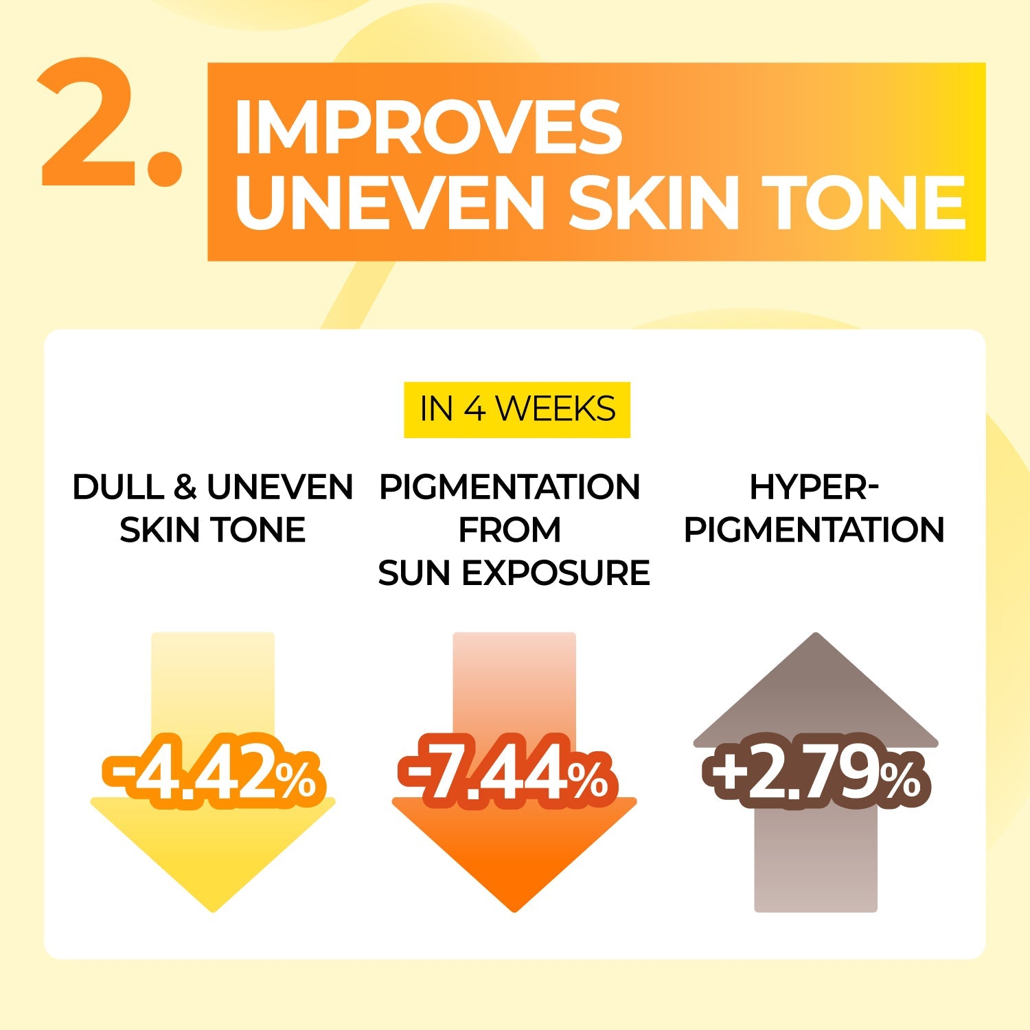 No.5+ Glutathione Vitamin Concentrated Toner 200ml