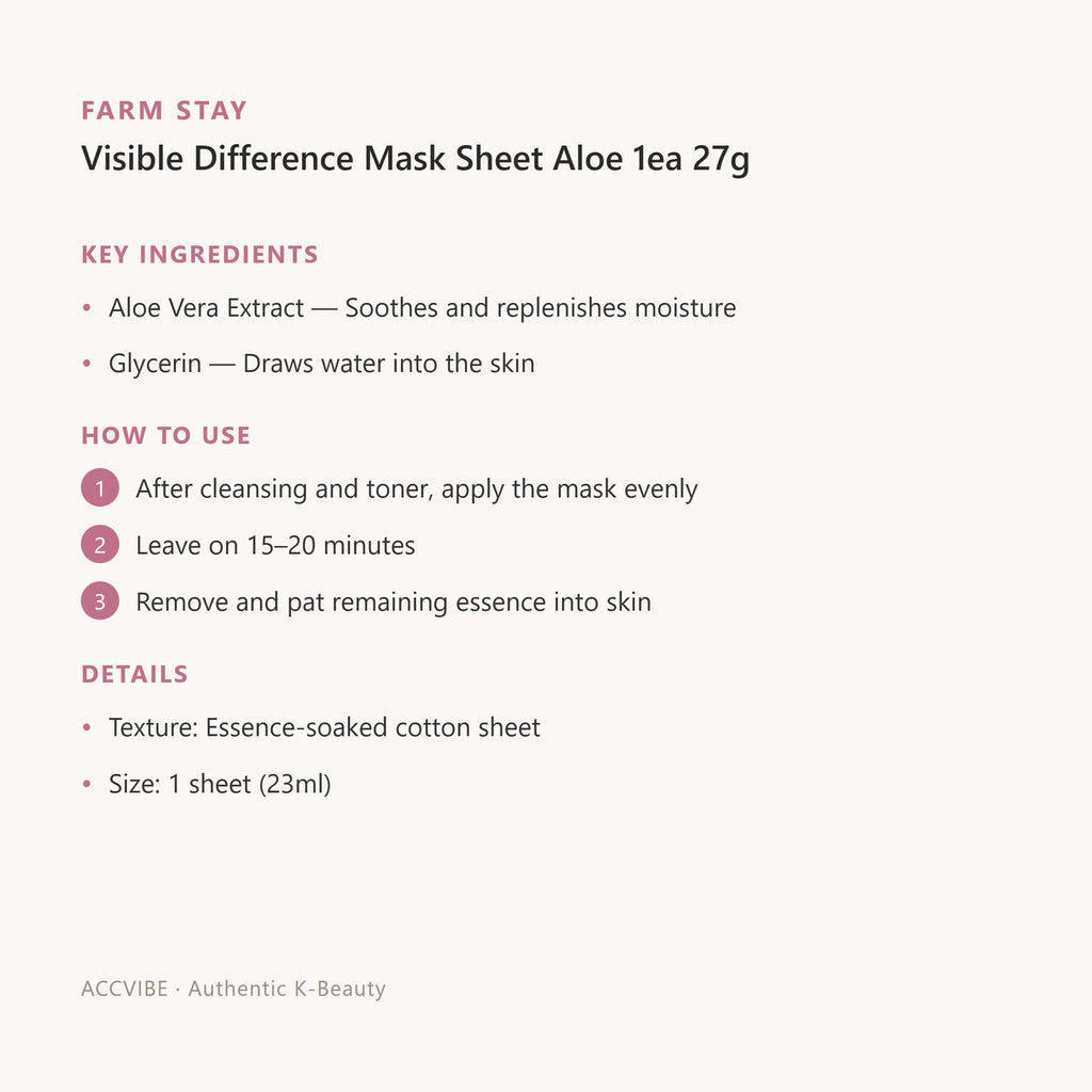 Farm stay Visible Difference Mask Sheet Aloe 1ea 27g – Korean sheet mask (view 2)
