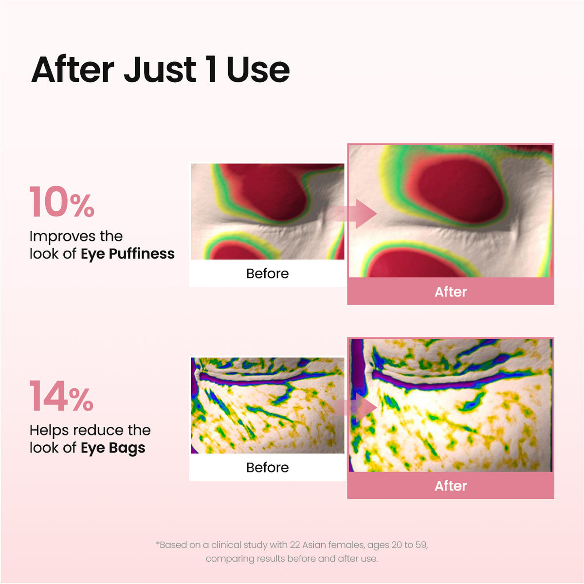Collagen Peptide Eye Patches (30ea)
