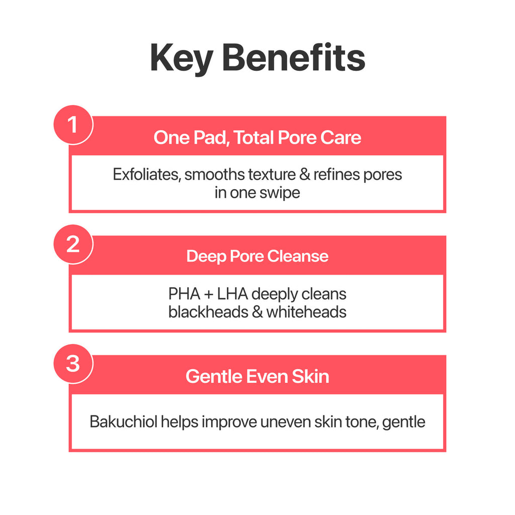 No.3 Bifida Bakuchiol Exfoliating Toner Pads (70ea)