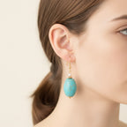 Turquoise Stone Drop Earrings Turquoise