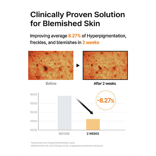 Pore+Dark Spot Brightening Pad (40 pads)