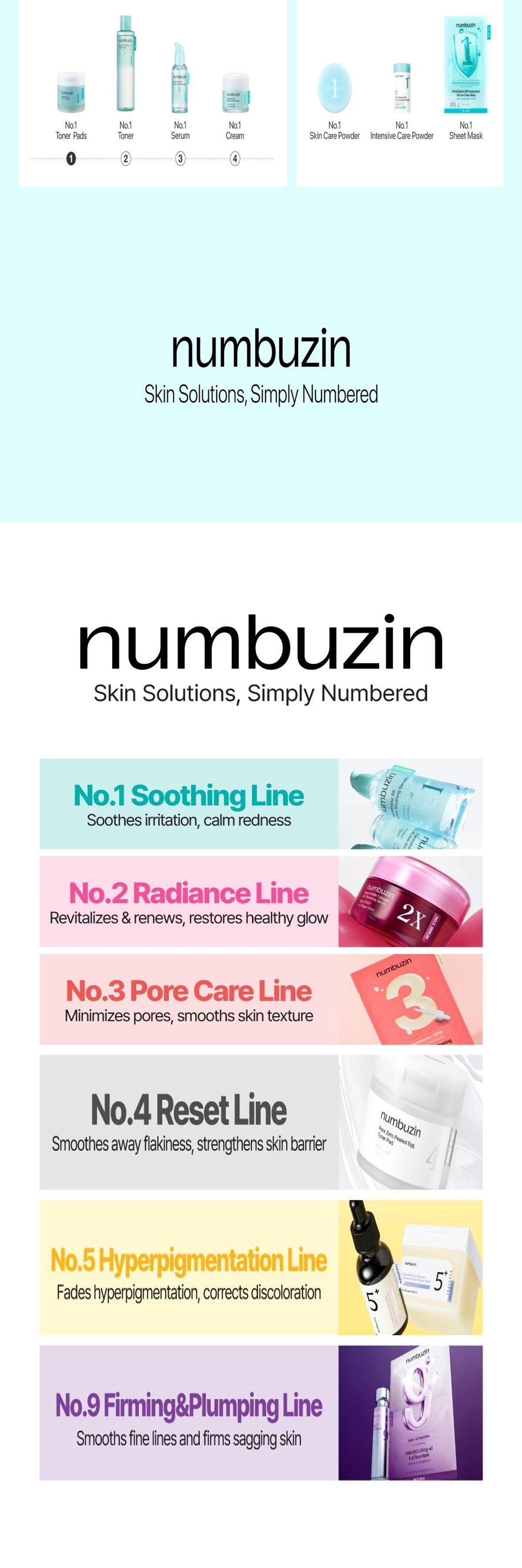 No.1 Pantothenic B5 Active Soothing Serum 50ml