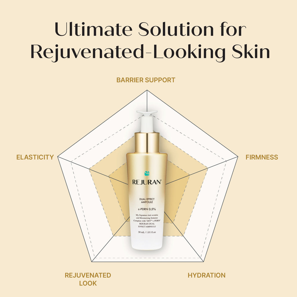 REJURAN Dual Effect Ampoule 50ml
