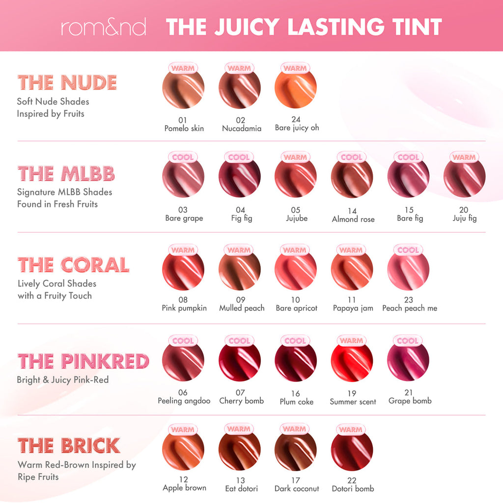 Juicy Lasting Tint 36 Peach Honey