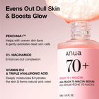 Peach 70% Niacinamide Serum 30ml