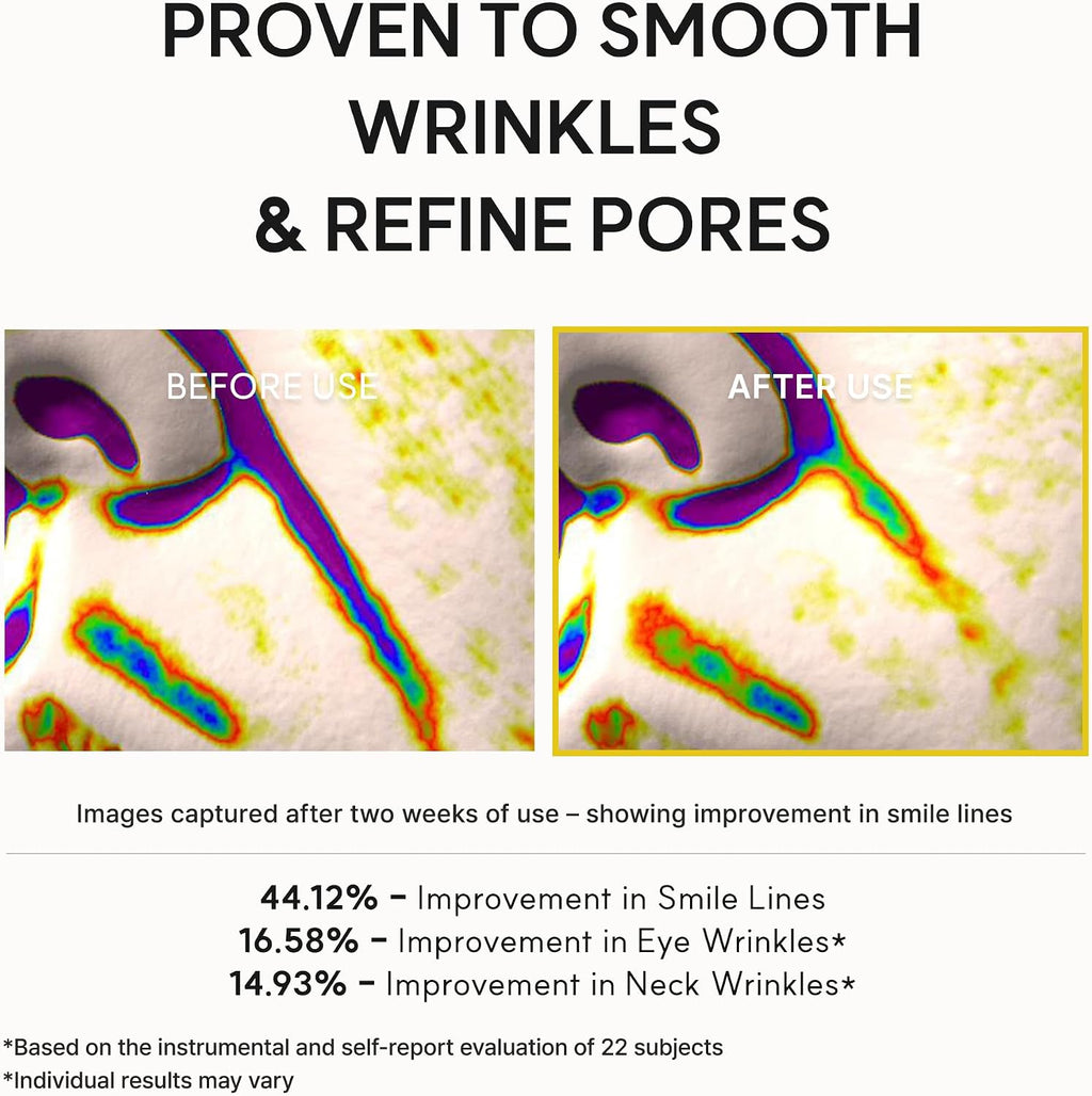 ARENCIA Retinal Booster Shot results