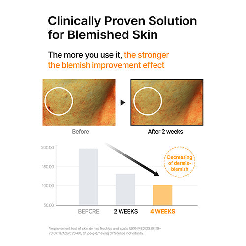 Pore+Dark Spot Brightening Serum 30ml