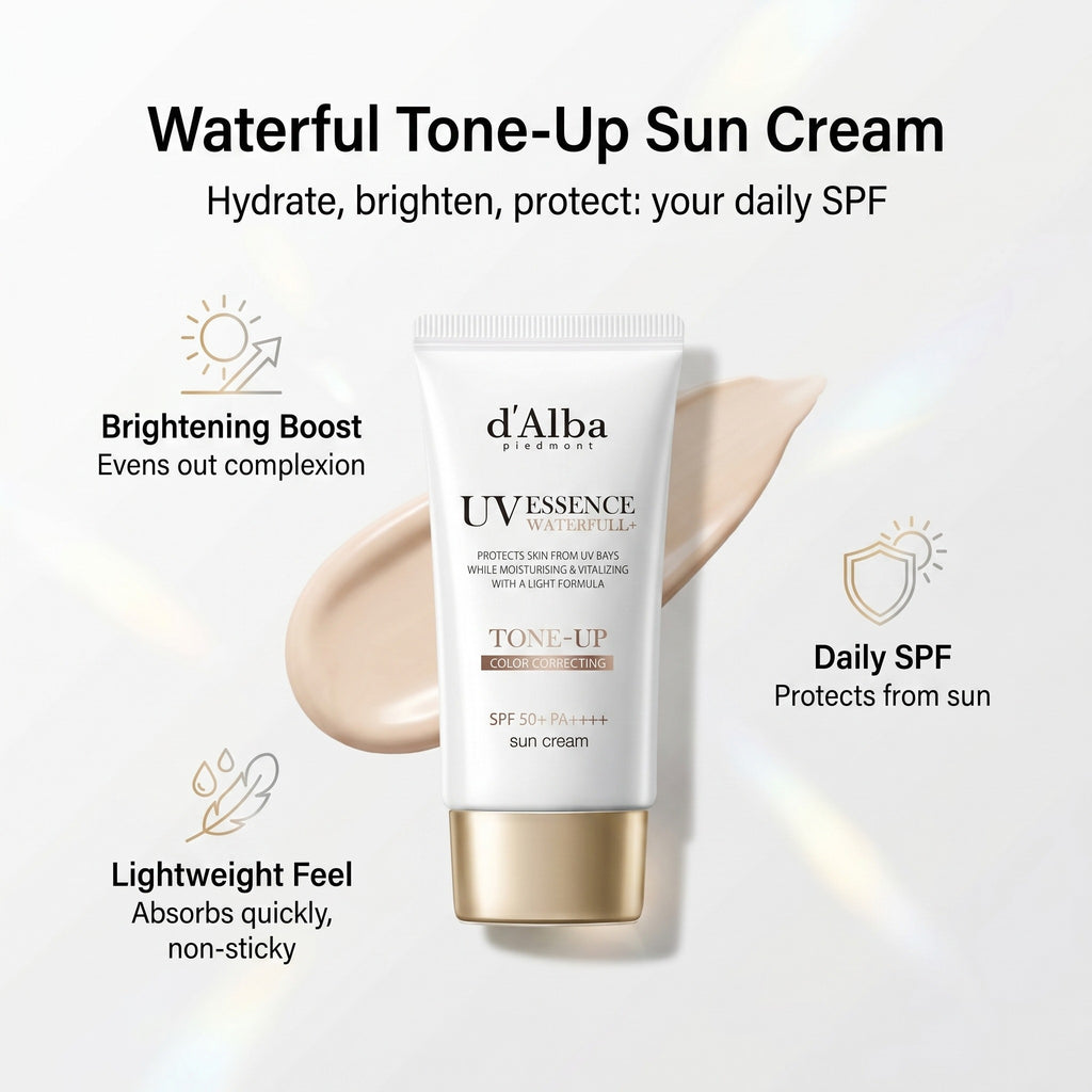 (OTC)Waterful Tone-Up Sun cream 50ml