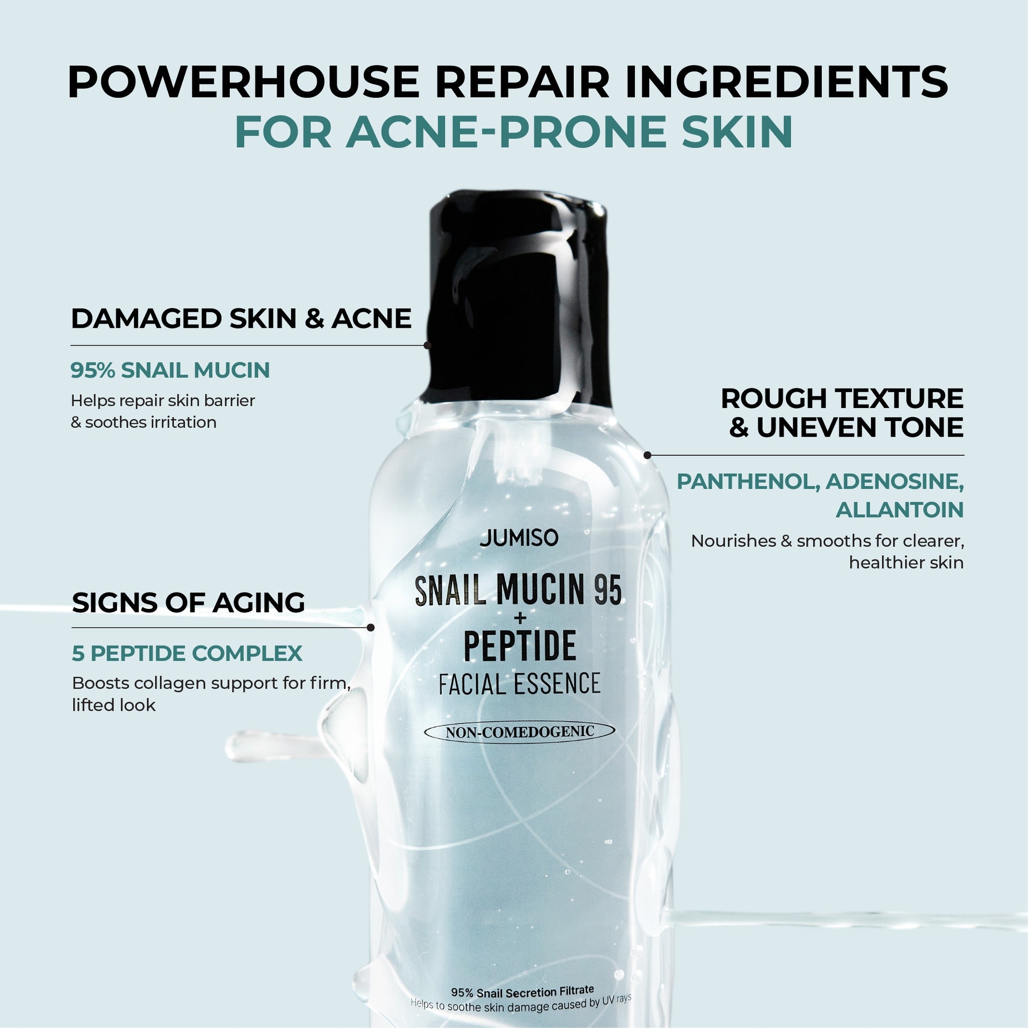Snail Mucin 95 + Peptide Facial Essence 140ml - image 4