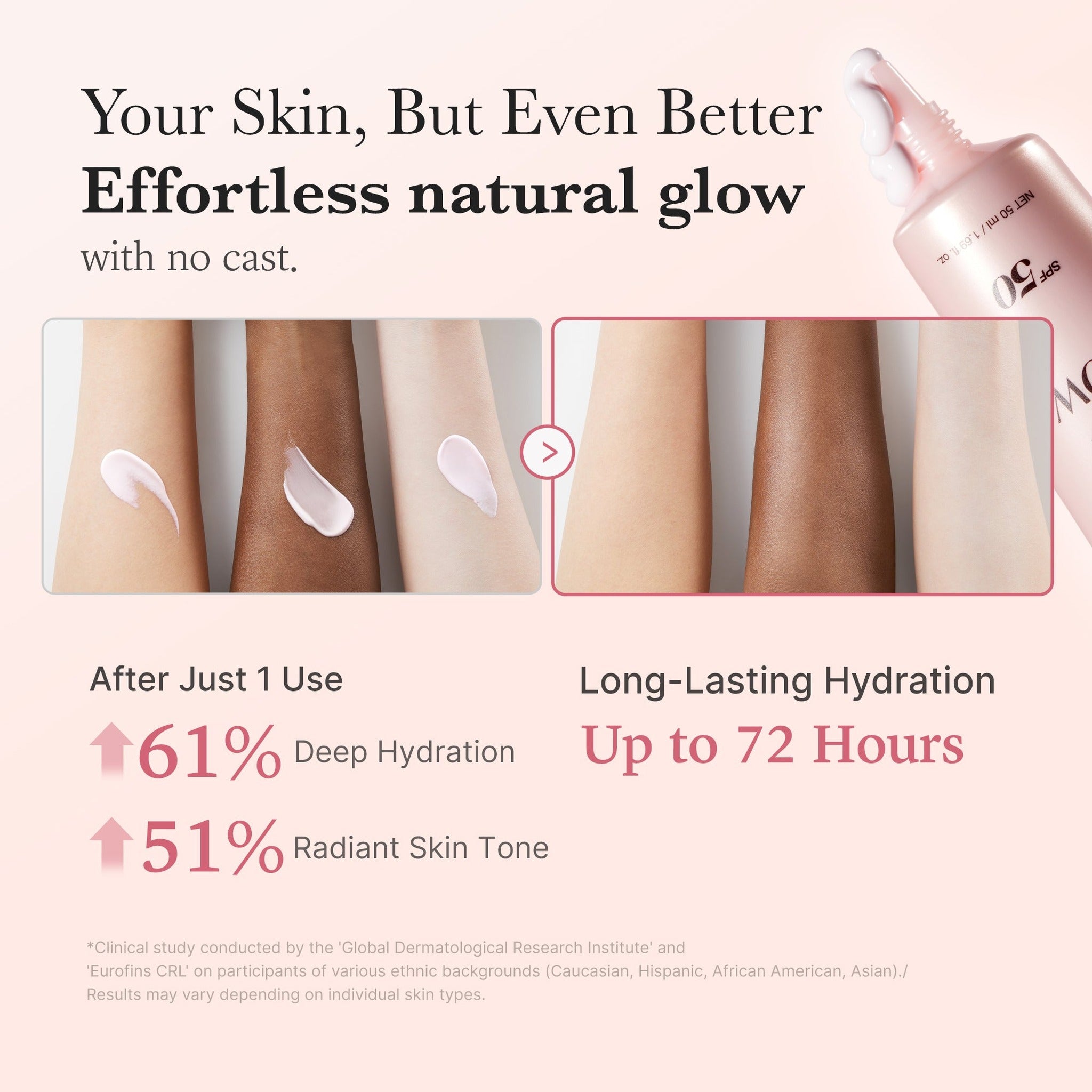 Glow Collagen Sunscreen 50ml SPF 50 - image 4