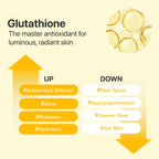 No.5+ Glutathione Vitamin Concentrated Toner 200ml - image 5