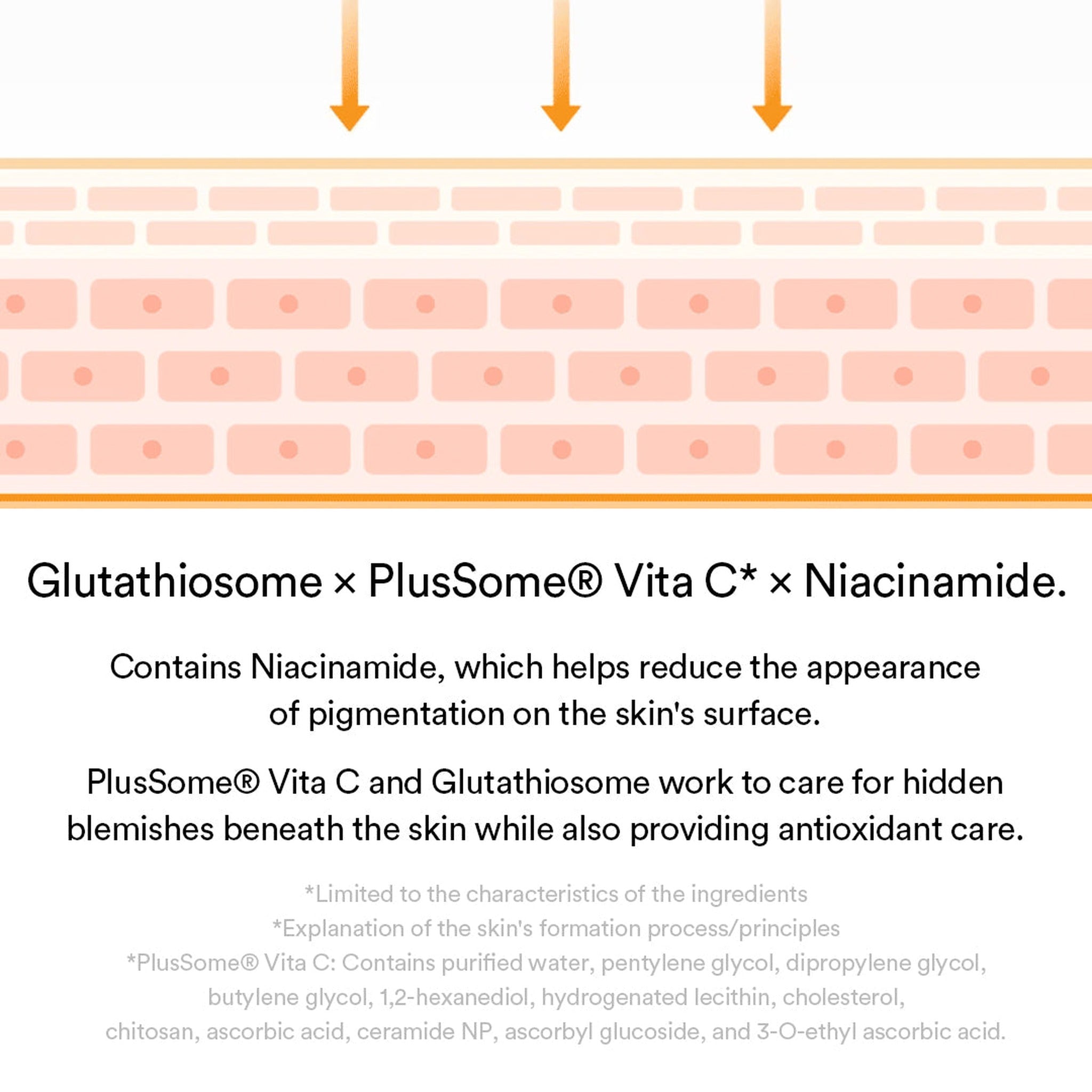 MILD ACIDIC PH SHEET MASK GLUTATHIOSOME FIT 30ml - image 8