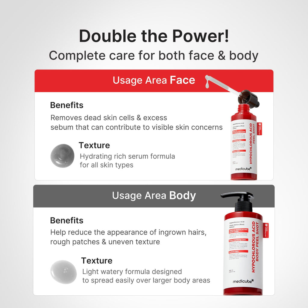 HYPOCHLOROUS ACID BODY PEEL SHOT 280ml - image 7