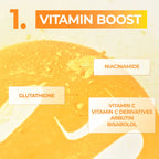 5ea) No.5 Glutathione Vitamin Concentrated Mask - image 6