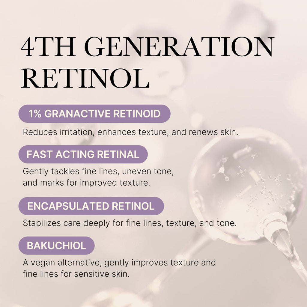 DEEP VITA A RETINOL SERUM 30ml - image 3