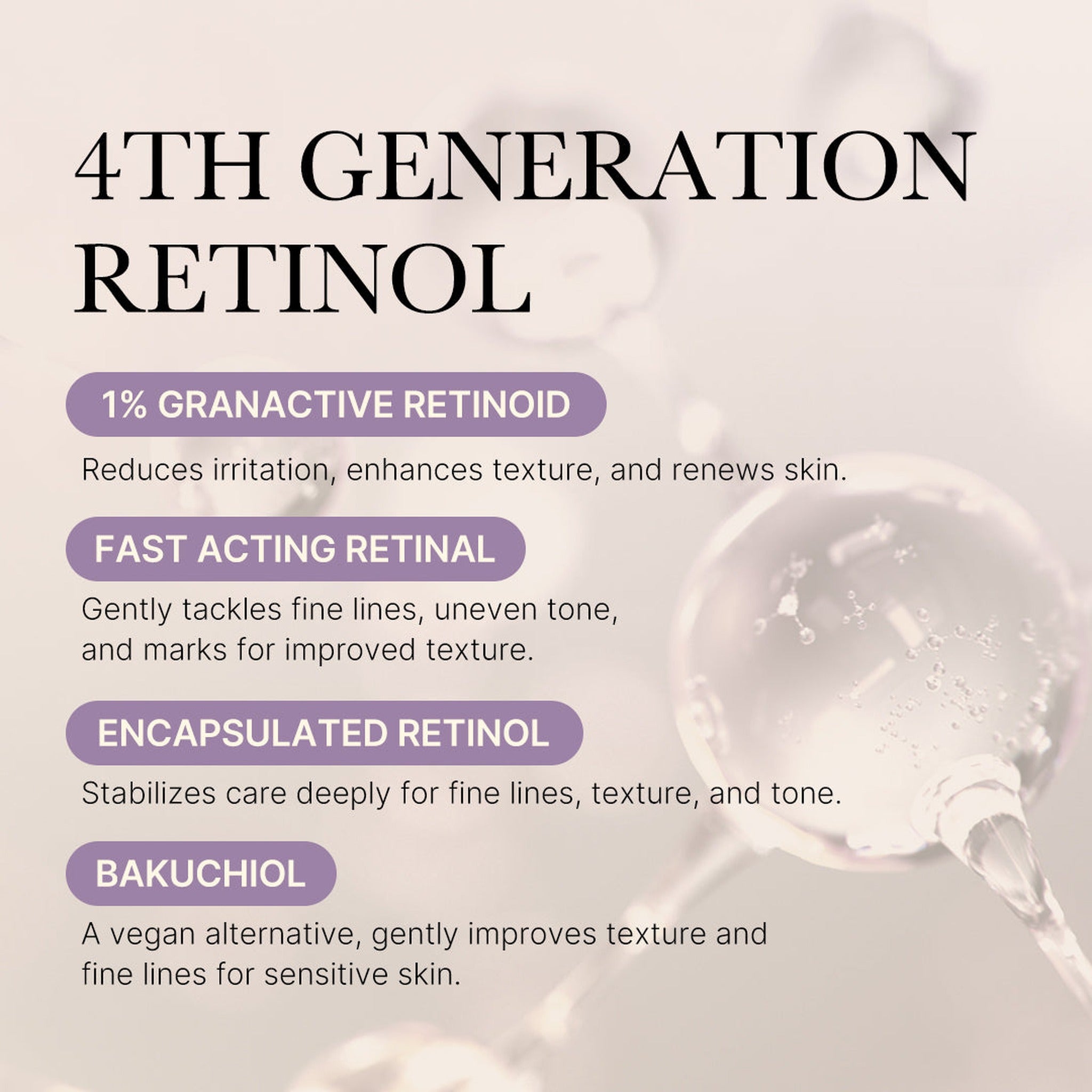 DEEP VITA A RETINOL SERUM 30ml - image 3