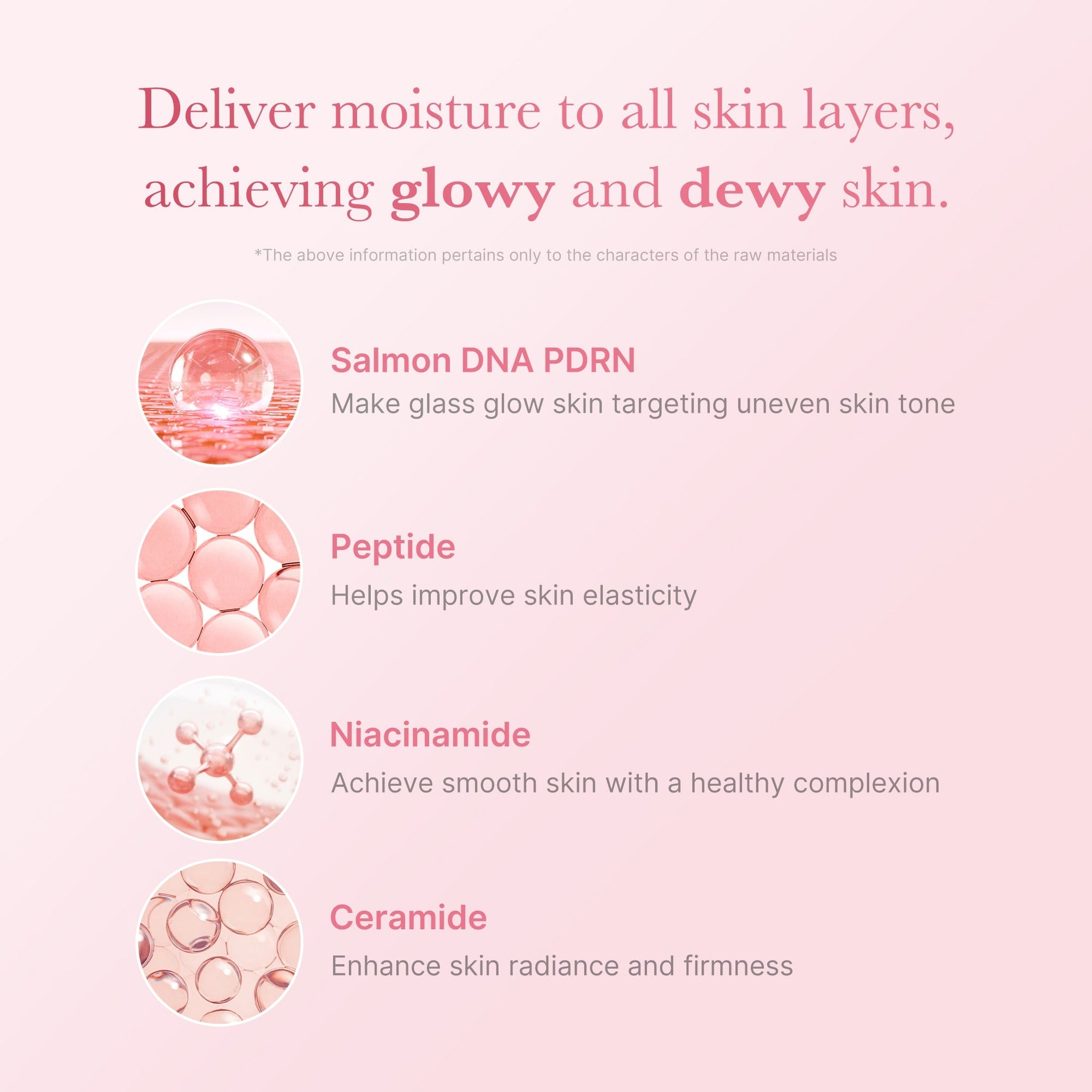 PDRN PINK NIACINAMAIDE MILKY TONER 150ml - image 3
