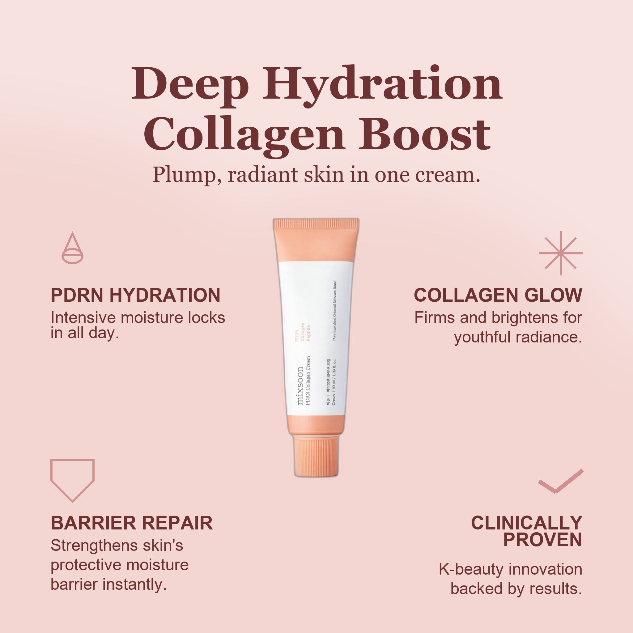 pdrn-collagen-cream-50ml-mixs25-c50 - infographic