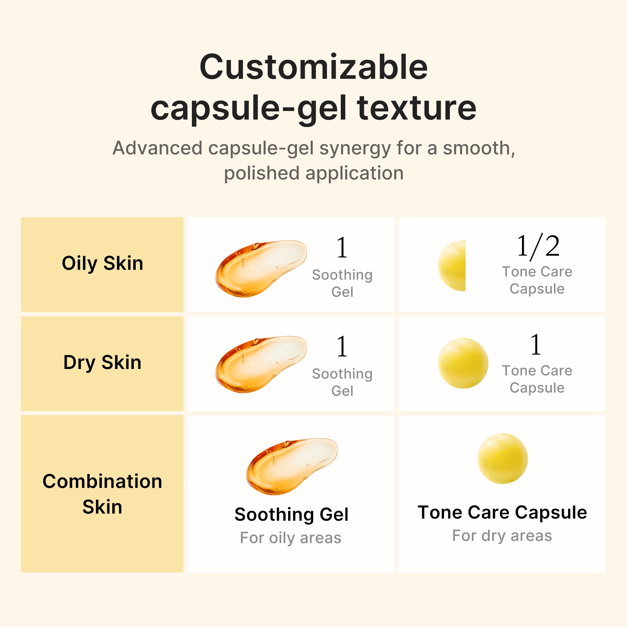 kojic-acid-turmeric-vita-capsule-cream-mecus14-c - lifestyle