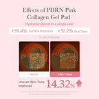 PDRN PINK COLLAGEN TONING GEL TONER PAD 70ea - image 5