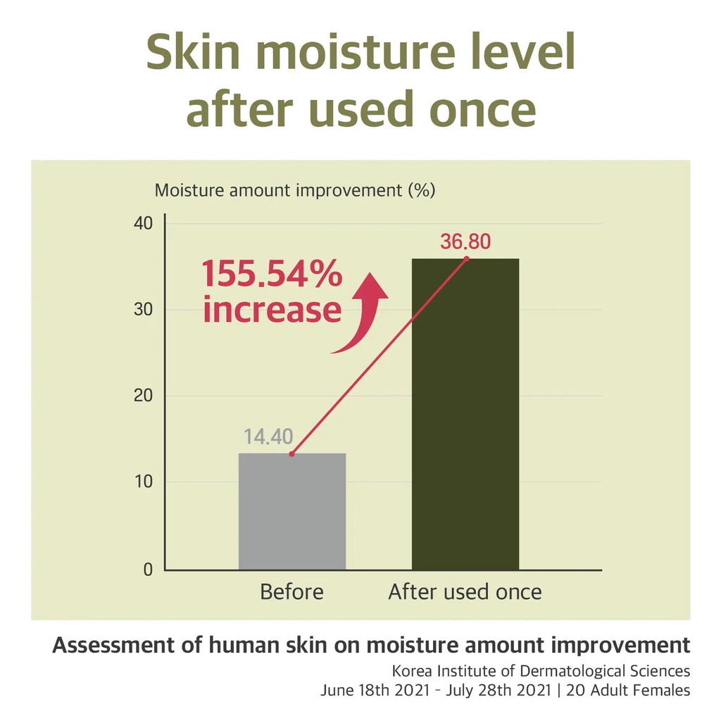 (Renewal) ENG) Soybean Serum 50ml - image 5