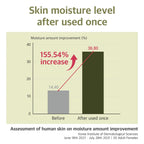(Renewal) ENG) Soybean Serum 50ml - image 5