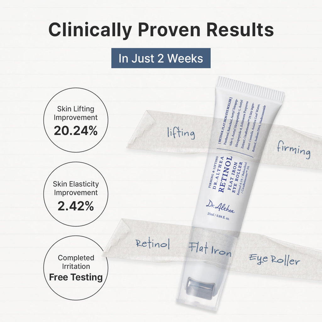 Retinol Flat Iron Eye Roller 25ml - image 5
