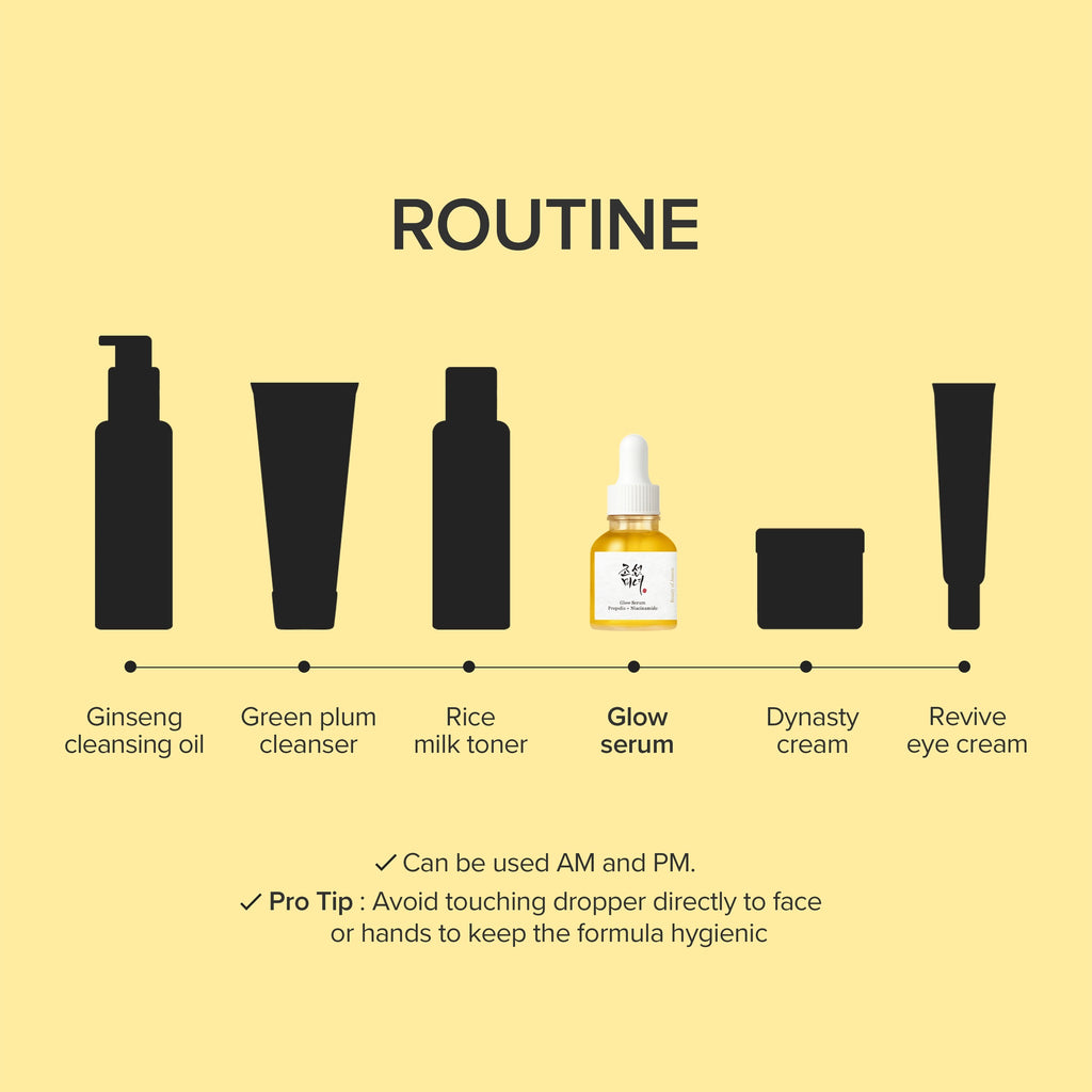 Glow Serum : Propolis+Niacinamide 30ml - image 7