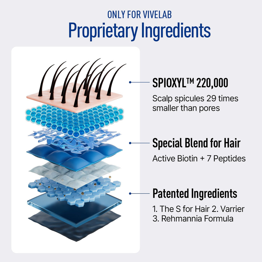 Revive Therapy  Hair Scalp Enhancing  Foam 100ml - image 4