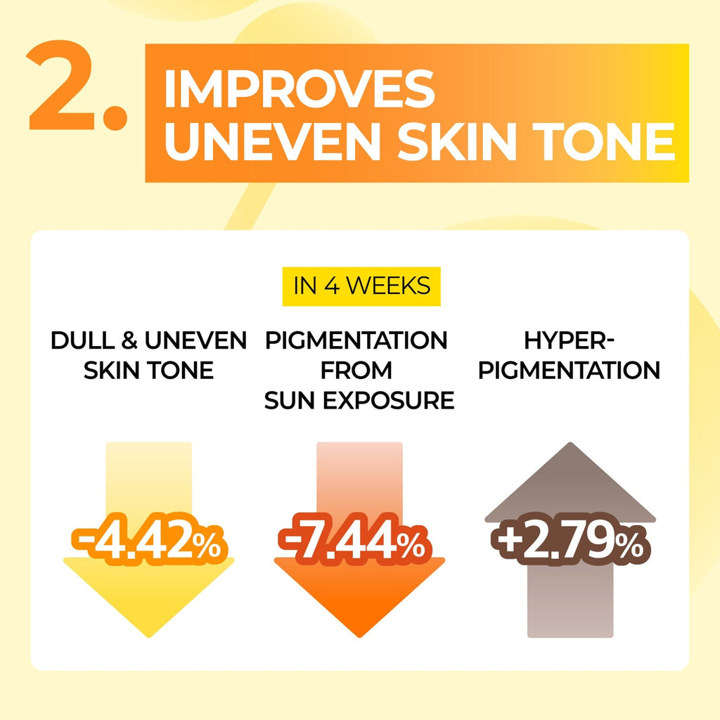 5ea) No.5 Glutathione Vitamin Concentrated Mask - image 7