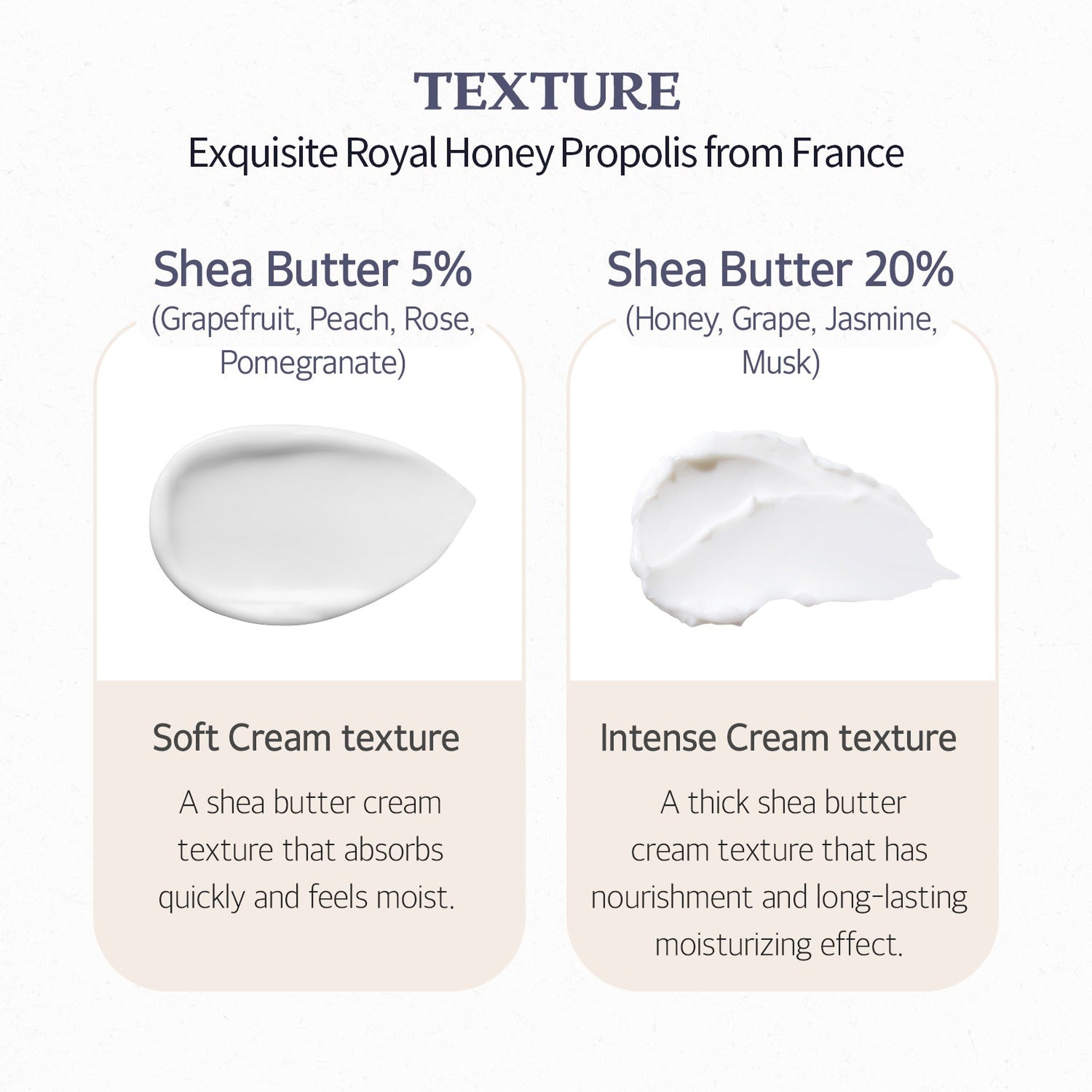 SHEABUTTER PERFUMED HAND CREAM(MUSK SCENT) 30ml - image 5