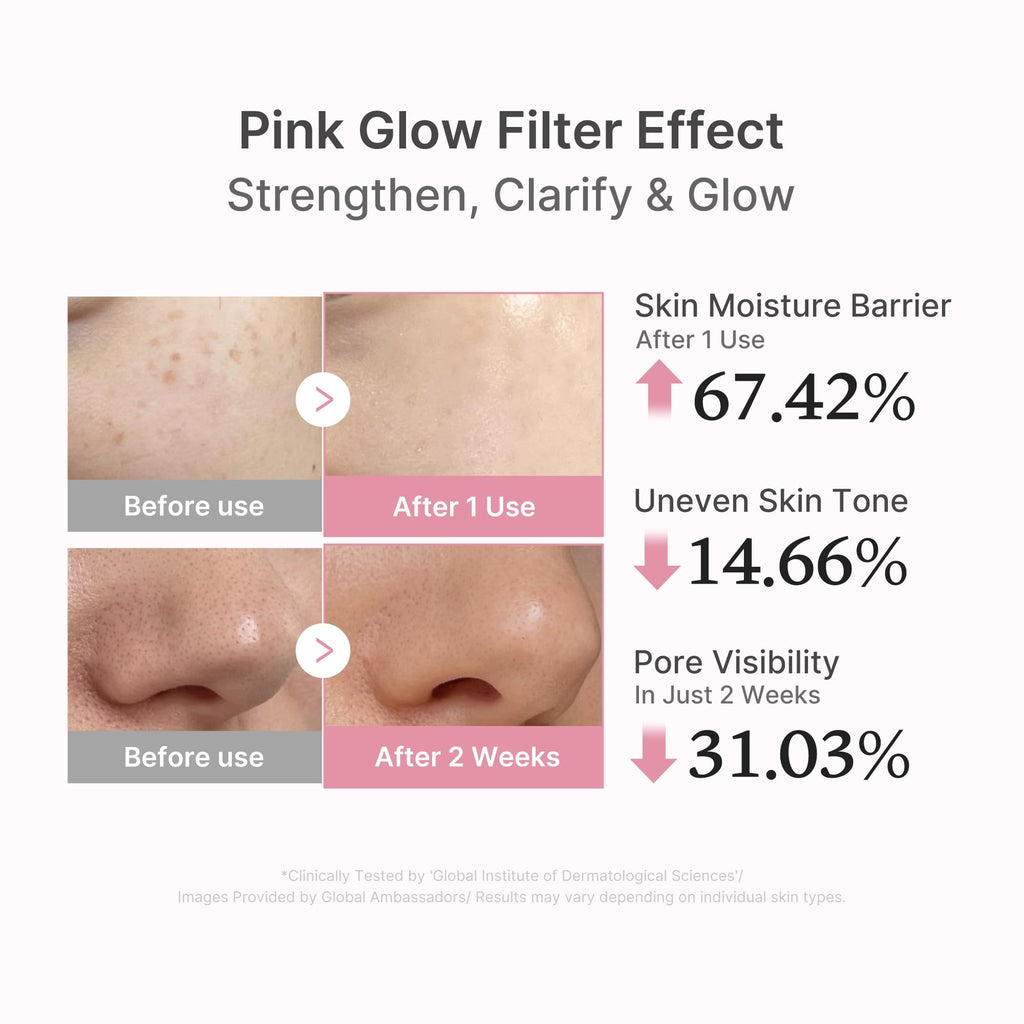 PDRN PINK PEPTIDE SERUM 30ML - image 4