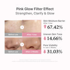 PDRN PINK PEPTIDE SERUM 30ML - image 4
