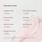 Collagen Gel Toner Pads 60Pads - image 6
