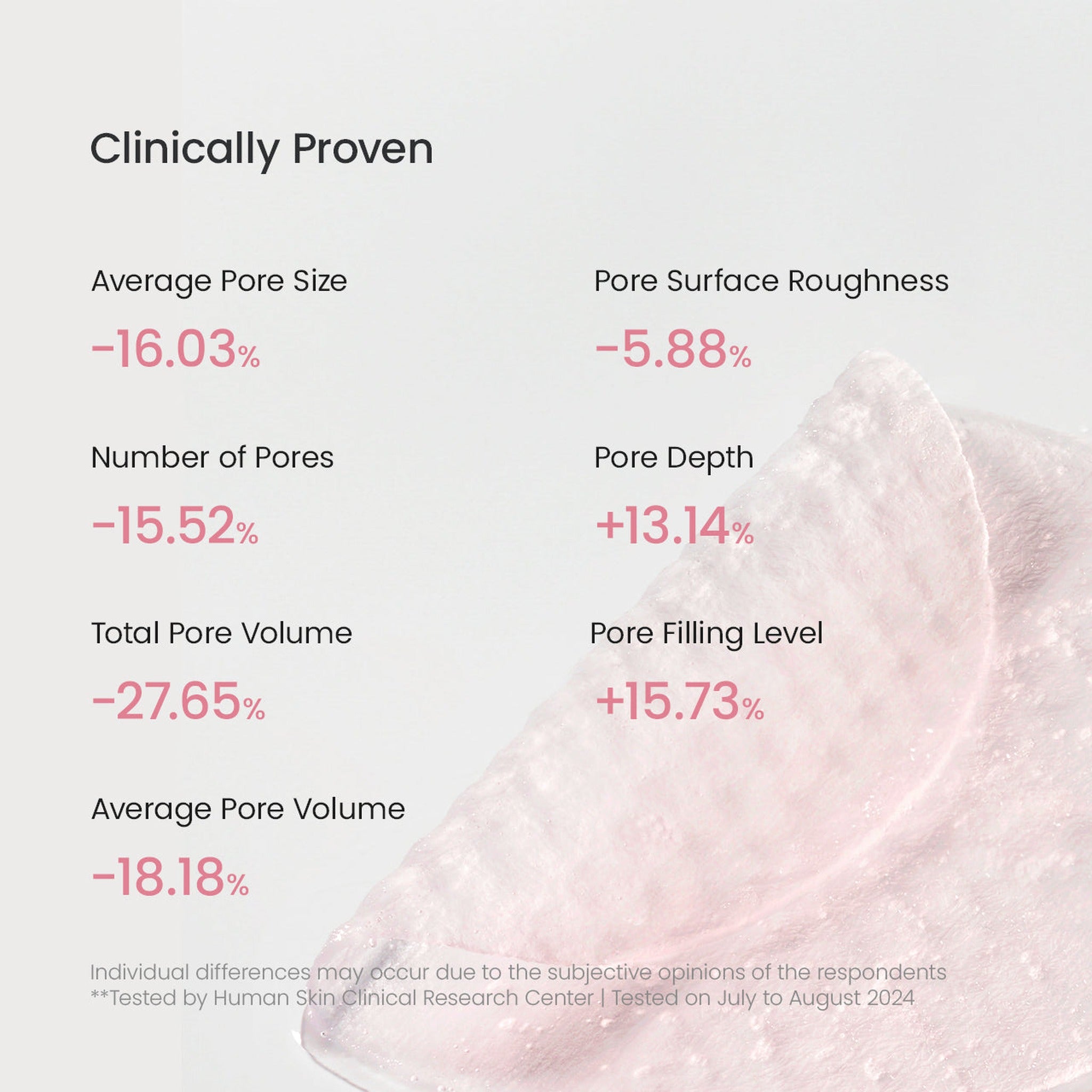 Collagen Gel Toner Pads 60Pads - image 6