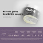 AGE-R GLUTATHIONE GLOW CAPSULE CREAM 50ml - image 6