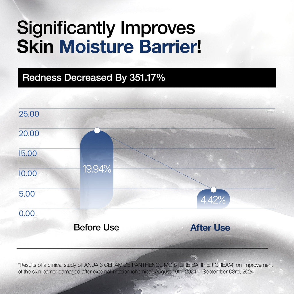 3 CERAMIDE PANTHENOL MOISTURE BARRIER CREAM 100ml - image 4