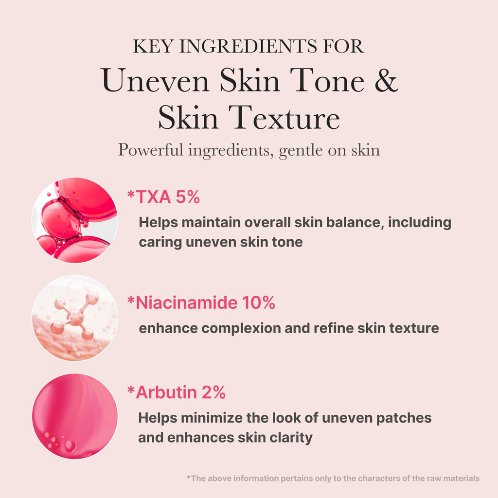TXA NIACINAMAIDE 15 SERUM 30ml - image 4