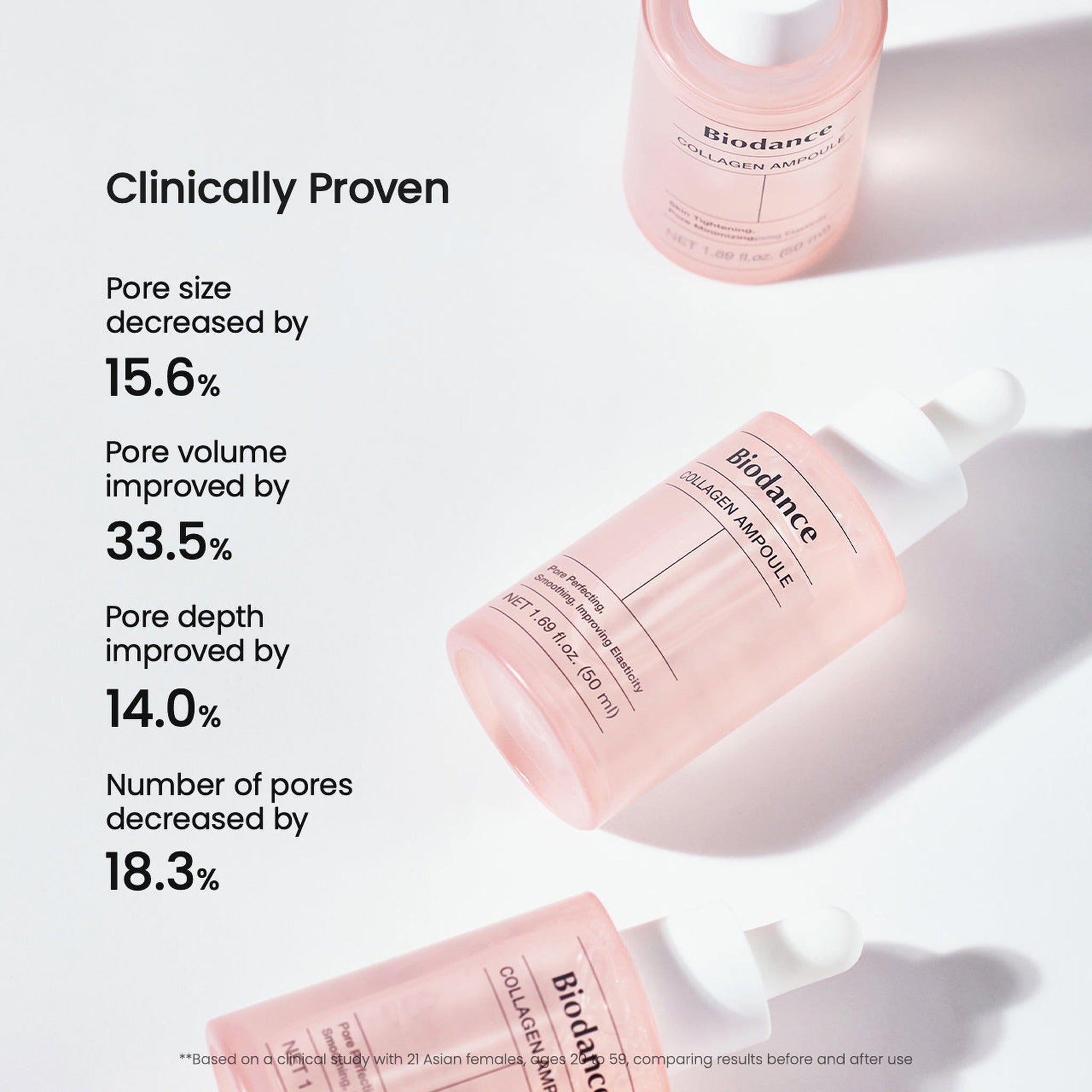 Collagen Ampoule 50ml - image 4