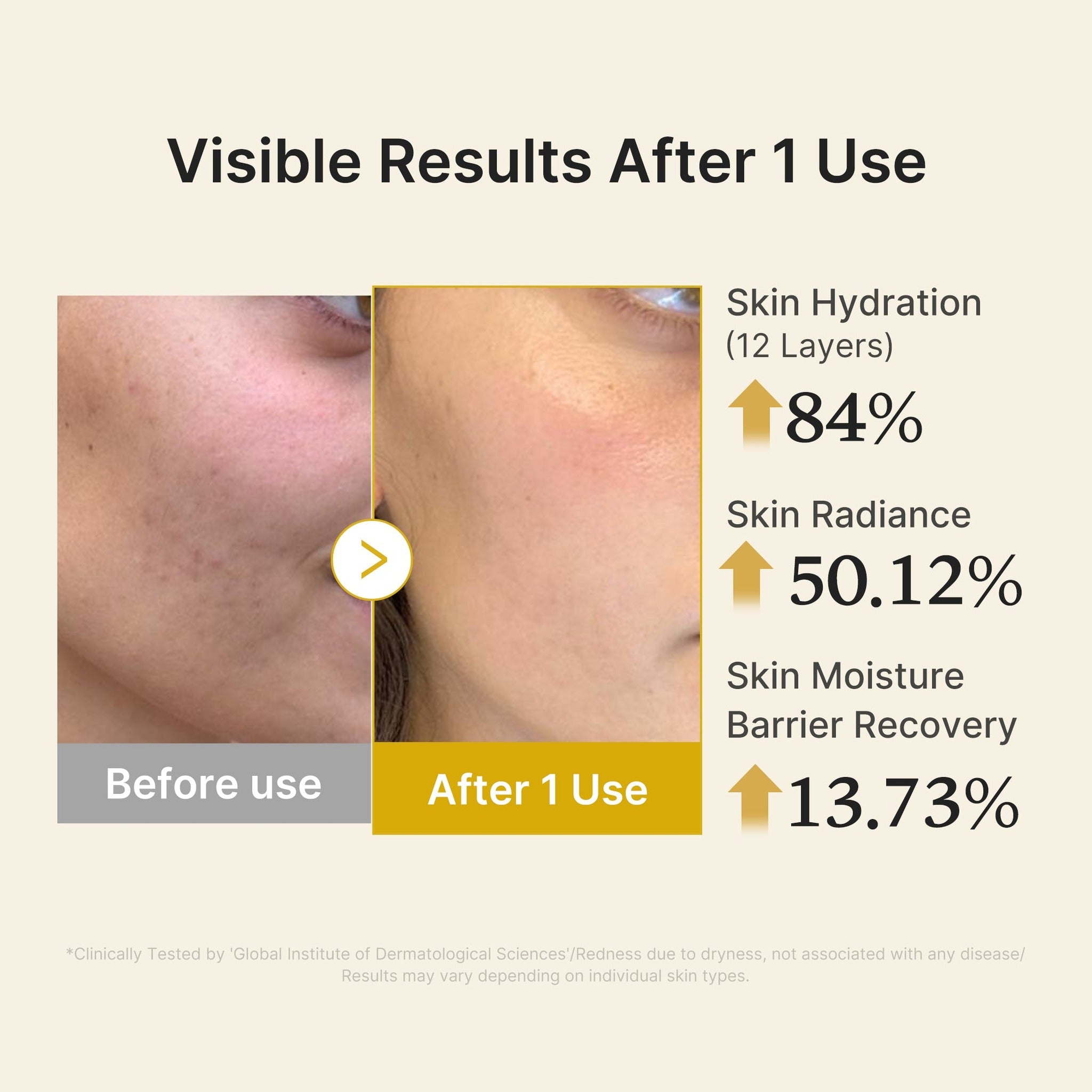KOJIC ACID TERMERIC VITA JELLY MIST SERUM 100ml - image 5