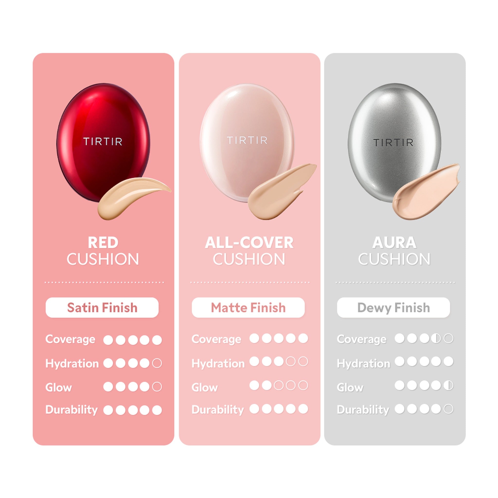 MASK FIT ALL COVER CUSHION 27N CAMEL - image 5