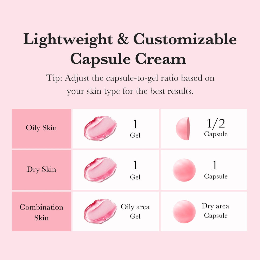 TXA NIACINAMAIDE CAPSULE CREAM 55g - image 5